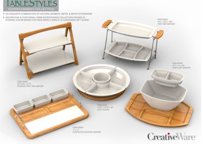 Table Styles